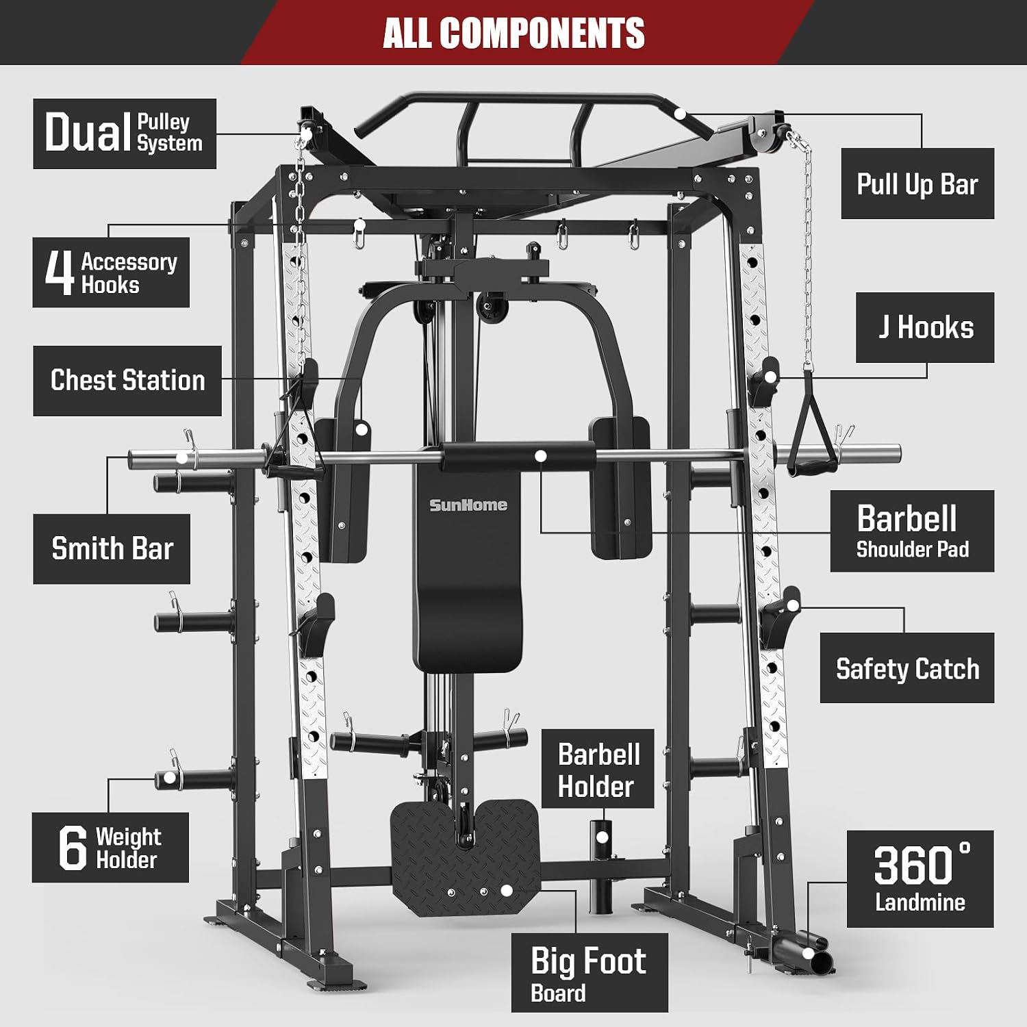 โครงสร้างฝึกความแข็งแรงแบบสมิธ - Lat Pulldown Cable บทวิจารณ์และราคา